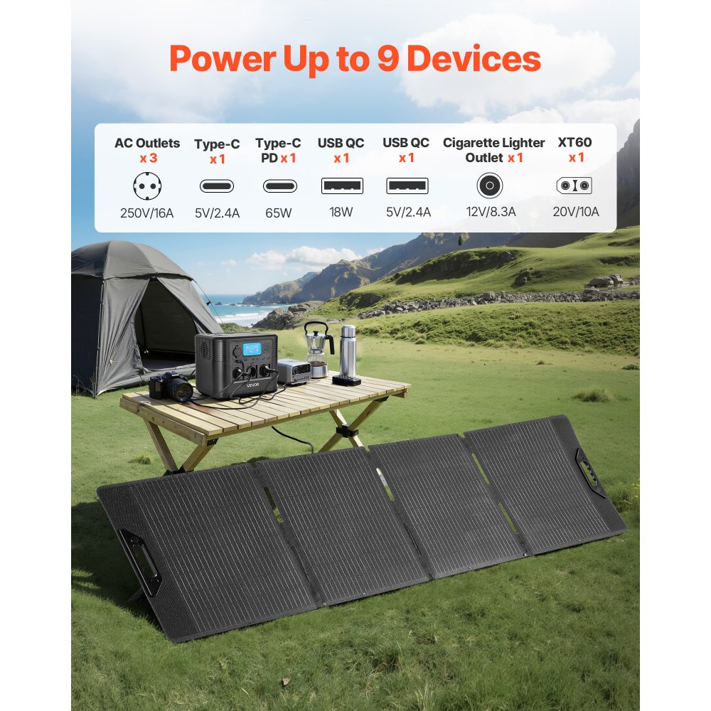 Φορητός σταθμός παραγωγής ενέργειας VEVOR με ηλιακό πάνελ 200W, σταθμός παραγωγής ενέργειας με ηλιακή γεννήτρια 1800W, εφεδρική μπαταρία LiFePO4 1008Wh με 9 θύρες εξόδου για οικιακή έκτακτη ανάγκη, κάμπινγκ σε εξωτερικούς χώρους, ταξίδια με τροχόσπιτο Φορητός σταθμός παραγωγής ενέργειας VEVOR με ηλιακό πάνελ 200W, σταθμός παραγωγής ενέργειας με ηλιακή γεννήτρια 1800W, εφεδρική μπαταρία LiFePO4 1008Wh με 9 θύρες εξόδου για οικιακή έκτακτη ανάγκη, κάμπινγκ σε εξωτερικούς χώρους, ταξίδια με τροχόσπιτο