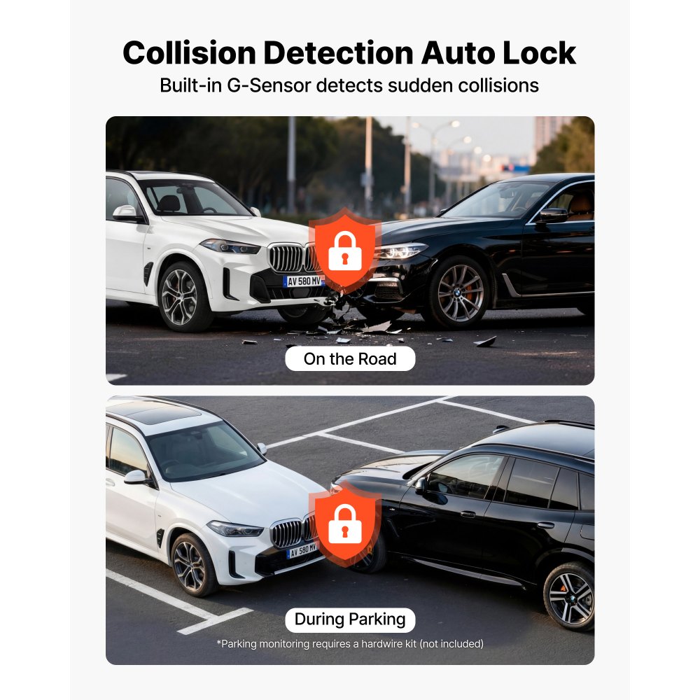 Κάμερα VEVOR εμπρός και πίσω, 4K+1080P, έλεγχος μέσω εφαρμογής WiFi, κάμερα αυτοκινήτου διπλού καναλιού με ενσωματωμένο GPS, αισθητήρα G, μπροστινή γωνία 123° & πίσω 125°, μεγάλη οθόνη 76,2 mm, εγγραφή βρόχου, λειτουργία στάθμευσης Κάμερα VEVOR εμπρός και πίσω, 4K+1080P, έλεγχος μέσω εφαρμογής WiFi, κάμερα αυτοκινήτου διπλού καναλιού με ενσωματωμένο GPS, αισθητήρα G, μπροστινή γωνία 123° & πίσω 125°, μεγάλη οθόνη 76,2 mm, εγγραφή βρόχου, λειτουργία στάθμευσης