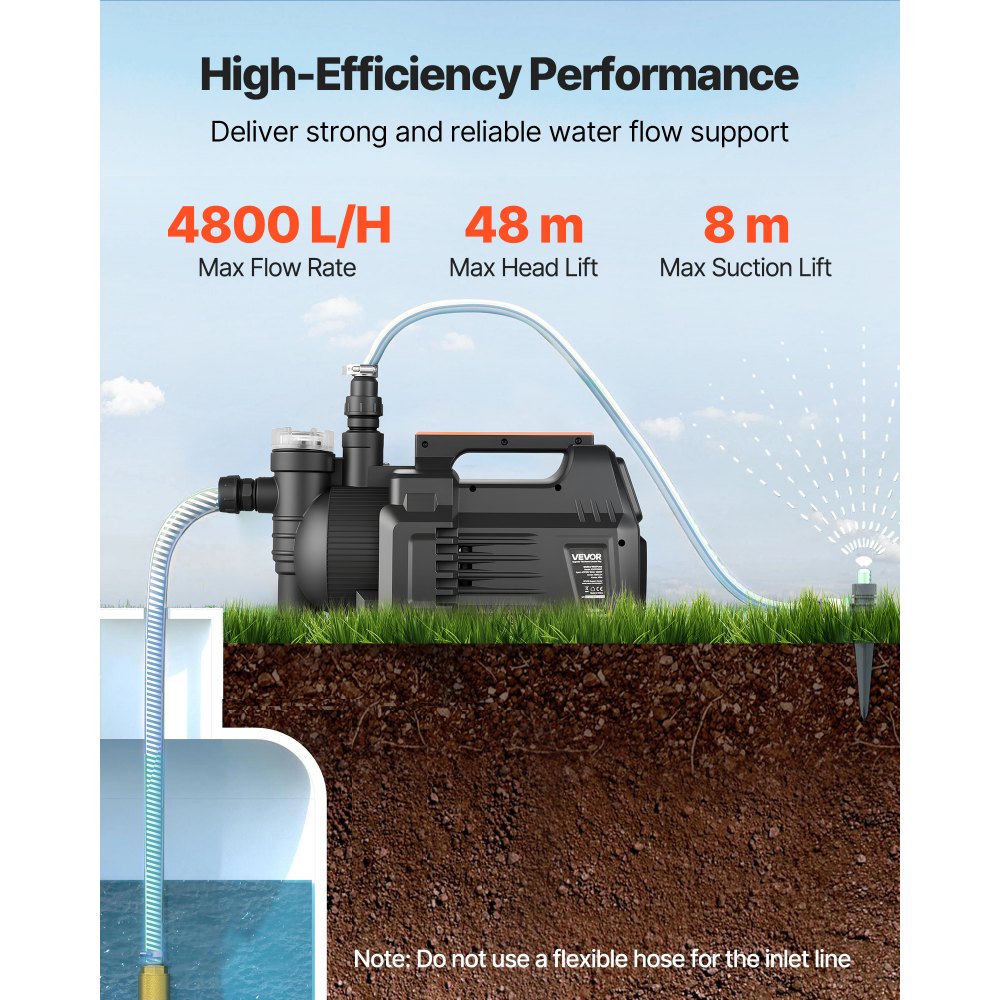Ηλεκτρονική αντλία νερού VEVOR για ρηχά φρεάτια, 1300W, μέγιστη παροχή 4800 L/H, αντλία νερού για φρεάτιο κήπου PP με ύψος αναρρόφησης 8 m, έξυπνο ηλεκτρονικό έλεγχο, για σύστημα ποτίσματος γκαζόν και άρδευσης κήπου Ηλεκτρονική αντλία νερού VEVOR για ρηχά φρεάτια, 1300W, μέγιστη παροχή 4800 L/H, αντλία νερού για φρεάτιο κήπου PP με ύψος αναρρόφησης 8 m, έξυπνο ηλεκτρονικό έλεγχο, για σύστημα ποτίσματος γκαζόν και άρδευσης κήπου