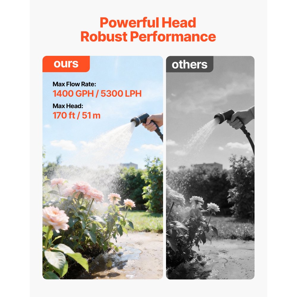 Αντλία ρηχού φρεατίου VEVOR 1100W με δεξαμενή πίεσης, 5300 LPH, Αντλία Jet άρδευσης με δεξαμενή 19 λίτρων, φίλτρο, βαλβίδα αντεπιστροφής, αυτόματο σύστημα ενίσχυσης νερού, διακόπτης πίεσης 1,4-2,8 bar, για γκαζόν σπιτιού, κήπου Αντλία ρηχού φρεατίου VEVOR 1100W με δεξαμενή πίεσης, 5300 LPH, Αντλία Jet άρδευσης με δεξαμενή 19 λίτρων, φίλτρο, βαλβίδα αντεπιστροφής, αυτόματο σύστημα ενίσχυσης νερού, διακόπτης πίεσης 1,4-2,8 bar, για γκαζόν σπιτιού, κήπου