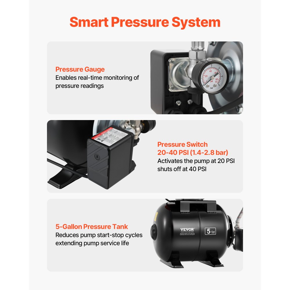Αντλία ρηχού φρεατίου VEVOR 1100W με δεξαμενή πίεσης, 5300 LPH, Αντλία Jet άρδευσης με δεξαμενή 19 λίτρων, φίλτρο, βαλβίδα αντεπιστροφής, αυτόματο σύστημα ενίσχυσης νερού, διακόπτης πίεσης 1,4-2,8 bar, για γκαζόν σπιτιού, κήπου Αντλία ρηχού φρεατίου VEVOR 1100W με δεξαμενή πίεσης, 5300 LPH, Αντλία Jet άρδευσης με δεξαμενή 19 λίτρων, φίλτρο, βαλβίδα αντεπιστροφής, αυτόματο σύστημα ενίσχυσης νερού, διακόπτης πίεσης 1,4-2,8 bar, για γκαζόν σπιτιού, κήπου