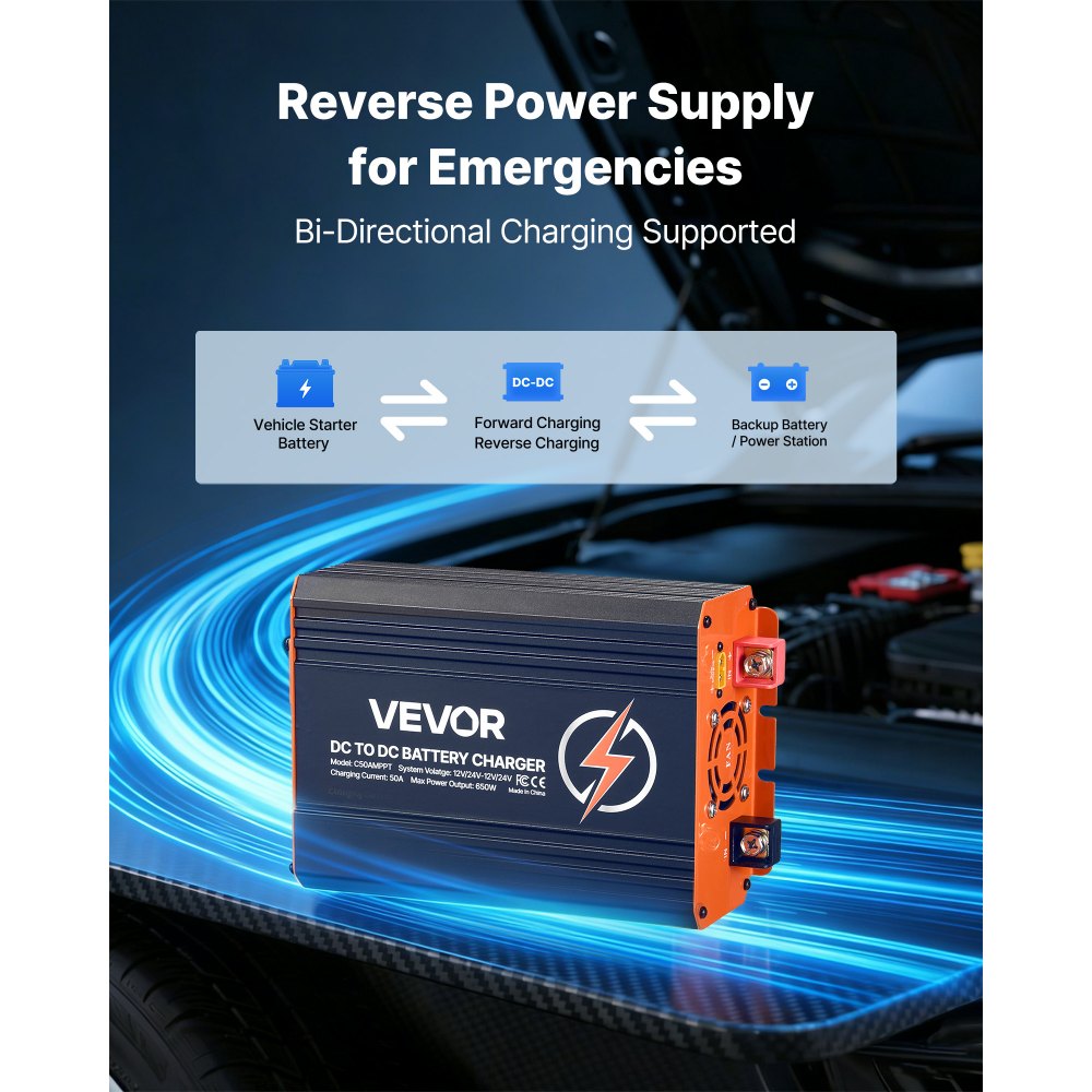 Φορτιστής VEVOR DC σε DC με MPPT, 650W, ενσωματωμένος φορτιστής μπαταρίας 50A, διπλή είσοδος ηλιακού πάνελ/εναλλάκτη, έξυπνη πολυβάθμια φόρτιση για μπαταρίες μολύβδου-οξέος LiFePO4, για τροχόσπιτα, αυτοκίνητα, εφεδρική τροφοδοσία σπιτιού Φορτιστής VEVOR DC σε DC με MPPT, 650W, ενσωματωμένος φορτιστής μπαταρίας 50A, διπλή είσοδος ηλιακού πάνελ/εναλλάκτη, έξυπνη πολυβάθμια φόρτιση για μπαταρίες μολύβδου-οξέος LiFePO4, για τροχόσπιτα, αυτοκίνητα, εφεδρική τροφοδοσία σπιτιού