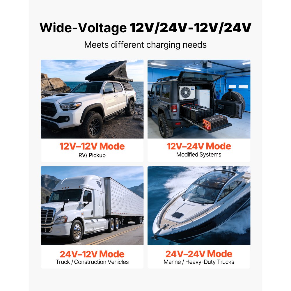Φορτιστής VEVOR DC σε DC με MPPT, 650W, ενσωματωμένος φορτιστής μπαταρίας 50A, διπλή είσοδος ηλιακού πάνελ/εναλλάκτη, έξυπνη πολυβάθμια φόρτιση για μπαταρίες μολύβδου-οξέος LiFePO4, για τροχόσπιτα, αυτοκίνητα, εφεδρική τροφοδοσία σπιτιού Φορτιστής VEVOR DC σε DC με MPPT, 650W, ενσωματωμένος φορτιστής μπαταρίας 50A, διπλή είσοδος ηλιακού πάνελ/εναλλάκτη, έξυπνη πολυβάθμια φόρτιση για μπαταρίες μολύβδου-οξέος LiFePO4, για τροχόσπιτα, αυτοκίνητα, εφεδρική τροφοδοσία σπιτιού