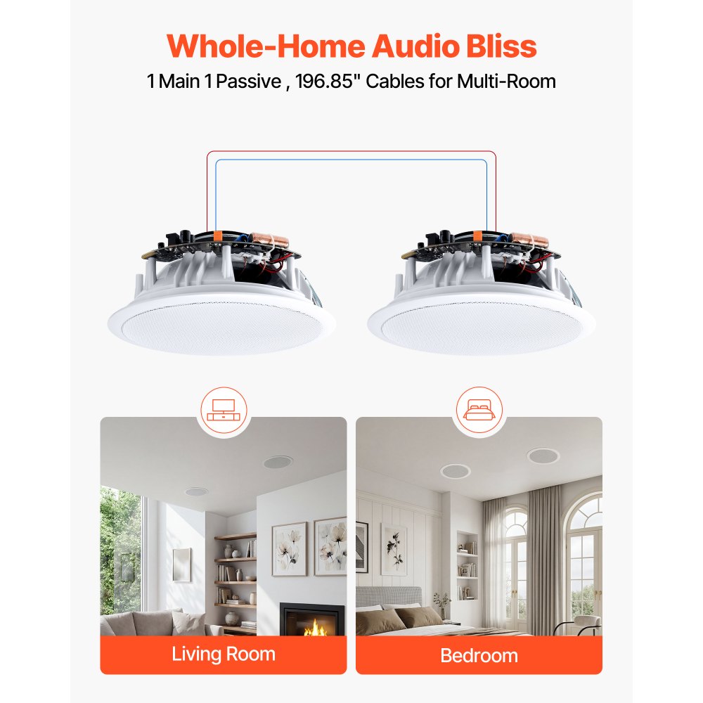 Ηχεία Οροφής Bluetooth VEVOR, 203,2 χιλ., Σύστημα ηχείων οροφής και τοίχου με ενισχυτή, Ηχεία 2 δρόμων εντοιχιζόμενα, για τοποθέτηση σε υγρά περιβάλλοντα, οικιακό κινηματογράφο, σαλόνι ή σκεπαστή βεράντα, 1 ζεύγος Ηχεία Οροφής Bluetooth VEVOR, 203,2 χιλ., Σύστημα ηχείων οροφής και τοίχου με ενισχυτή, Ηχεία 2 δρόμων εντοιχιζόμενα, για τοποθέτηση σε υγρά περιβάλλοντα, οικιακό κινηματογράφο, σαλόνι ή σκεπαστή βεράντα, 1 ζεύγος