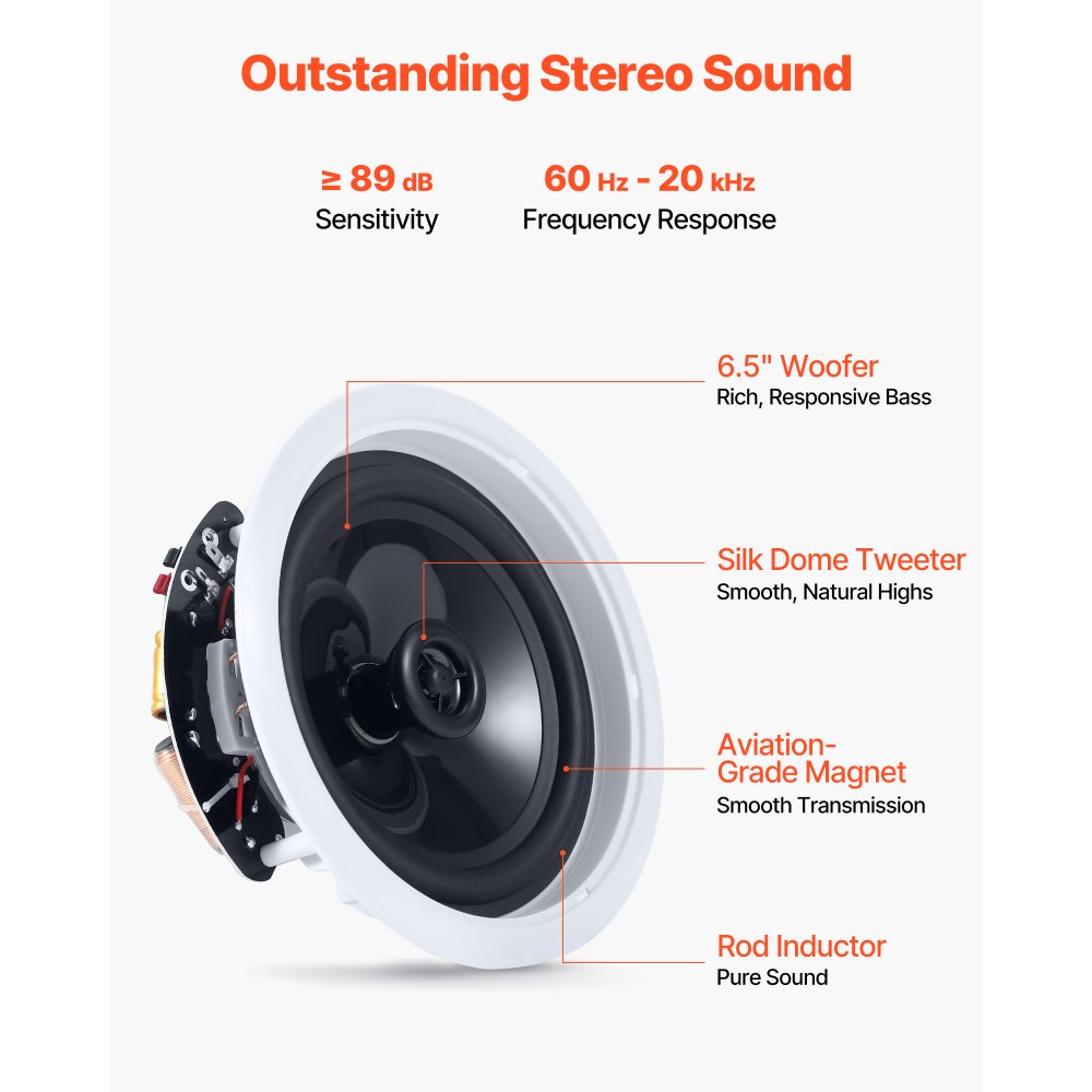 Ηχεία οροφής Bluetooth VEVOR, 165,1 mm, Σύστημα ηχείων οροφής και τοίχου με ενισχυτή, 2 δρόμων, για τοποθέτηση σε υγρό περιβάλλον, οικιακό κινηματογράφο, καλυμμένη εξωτερική βεράντα και εντοιχιζόμενη ενσύρματη τοποθέτηση, 4 ηχεία Ηχεία οροφής Bluetooth VEVOR, 165,1 mm, Σύστημα ηχείων οροφής και τοίχου με ενισχυτή, 2 δρόμων, για τοποθέτηση σε υγρό περιβάλλον, οικιακό κινηματογράφο, καλυμμένη εξωτερική βεράντα και εντοιχιζόμενη ενσύρματη τοποθέτηση, 4 ηχεία