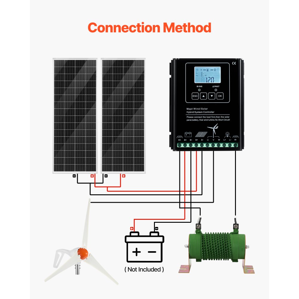Κιτ ηλιακής αιολικής ενέργειας VEVOR 12V 400W, 2 τεμάχια μονοκρυσταλλικά ηλιακά πάνελ 100W + ανεμογεννήτρια 200W + ελεγκτής υβριδικού συστήματος MPPT αιολικής/ηλιακής ενέργειας για εφαρμογές οικιακής χρήσης, τροχόσπιτου, σκάφους και κάμπινγκ εκτός δικτύου Κιτ ηλιακής αιολικής ενέργειας VEVOR 12V 400W, 2 τεμάχια μονοκρυσταλλικά ηλιακά πάνελ 100W + ανεμογεννήτρια 200W + ελεγκτής υβριδικού συστήματος MPPT αιολικής/ηλιακής ενέργειας για εφαρμογές οικιακής χρήσης, τροχόσπιτου, σκάφους και κάμπινγκ εκτός δικτύου