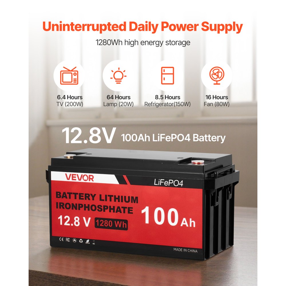 Κιτ ηλιακής αιολικής ενέργειας VEVOR 12V 600W, 2 τεμάχια μονοκρυσταλλικό πάνελ 100W + ανεμογεννήτρια & ελεγκτής 400W + μπαταρία LiFePO4 12.8V 100Ah + υβριδικός ηλιακός μετατροπέας 1000W για σπίτι, τροχόσπιτο, σκάφος, κάμπινγκ εκτός δικτύου Κιτ ηλιακής αιολικής ενέργειας VEVOR 12V 600W, 2 τεμάχια μονοκρυσταλλικό πάνελ 100W + ανεμογεννήτρια & ελεγκτής 400W + μπαταρία LiFePO4 12.8V 100Ah + υβριδικός ηλιακός μετατροπέας 1000W για σπίτι, τροχόσπιτο, σκάφος, κάμπινγκ εκτός δικτύου
