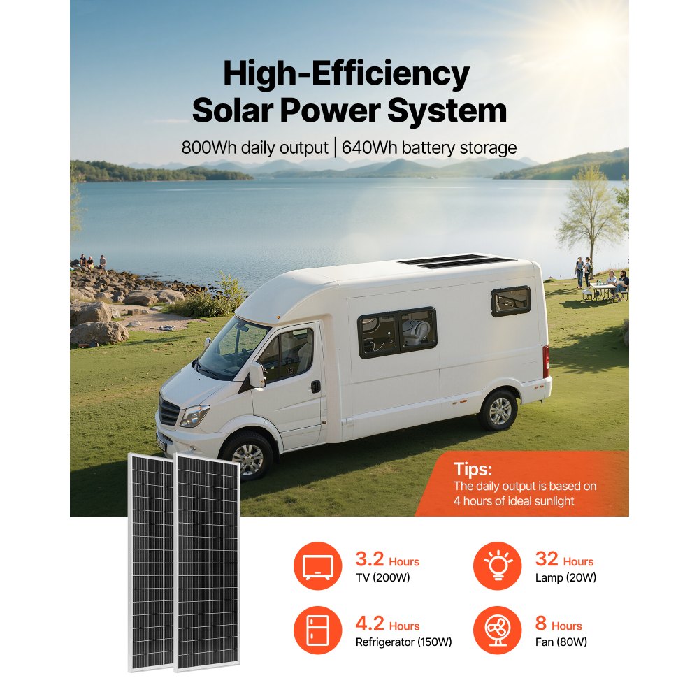 Πλήρες κιτ ηλιακής ενέργειας VVEVOR 200W 12V, 2 τεμάχια μονοκρυσταλλικά ηλιακά πάνελ 100W + μπαταρία LiFePO₄ 12,8V 50Ah + ρυθμιστής φόρτισης 40A + μετατροπέας ισχύος 800W, ιδανικό για τροχόσπιτο, σπίτι, κάμπινγκ, σκάφος, εκτός δικτύου Πλήρες κιτ ηλιακής ενέργειας VVEVOR 200W 12V, 2 τεμάχια μονοκρυσταλλικά ηλιακά πάνελ 100W + μπαταρία LiFePO₄ 12,8V 50Ah + ρυθμιστής φόρτισης 40A + μετατροπέας ισχύος 800W, ιδανικό για τροχόσπιτο, σπίτι, κάμπινγκ, σκάφος, εκτός δικτύου