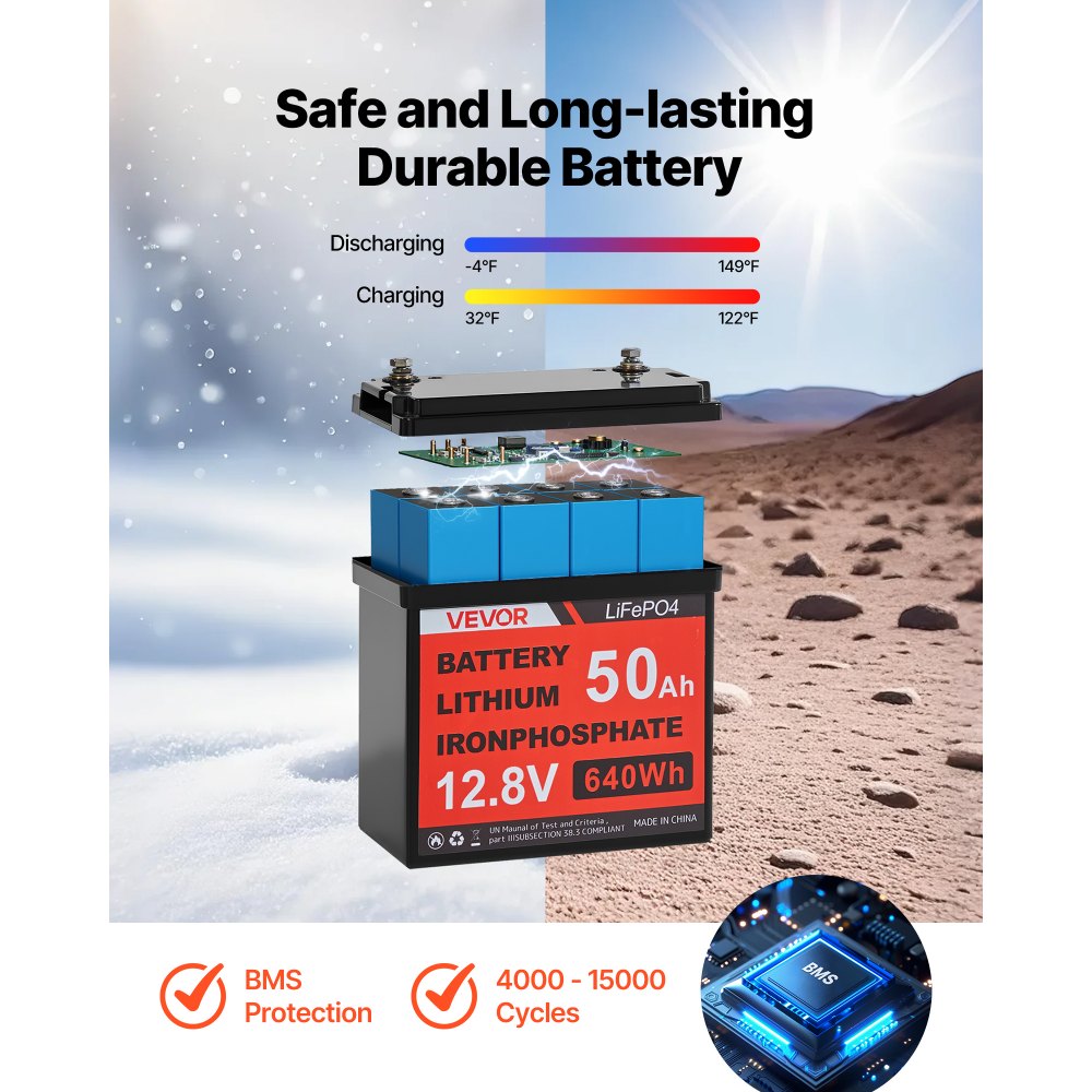Πλήρες κιτ ηλιακής ενέργειας VVEVOR 200W 12V, 2 τεμάχια μονοκρυσταλλικά ηλιακά πάνελ 100W + μπαταρία LiFePO₄ 12,8V 50Ah + ρυθμιστής φόρτισης 40A + μετατροπέας ισχύος 800W, ιδανικό για τροχόσπιτο, σπίτι, κάμπινγκ, σκάφος, εκτός δικτύου Πλήρες κιτ ηλιακής ενέργειας VVEVOR 200W 12V, 2 τεμάχια μονοκρυσταλλικά ηλιακά πάνελ 100W + μπαταρία LiFePO₄ 12,8V 50Ah + ρυθμιστής φόρτισης 40A + μετατροπέας ισχύος 800W, ιδανικό για τροχόσπιτο, σπίτι, κάμπινγκ, σκάφος, εκτός δικτύου