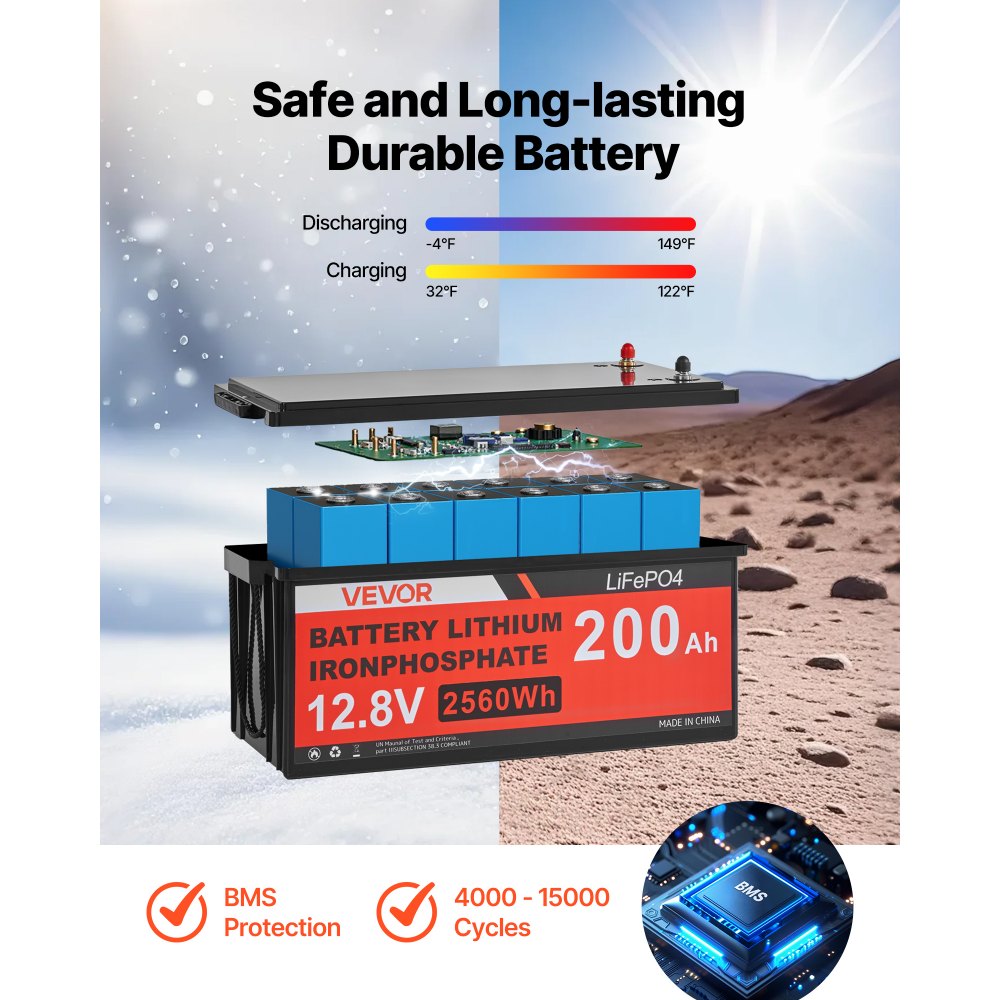 Πλήρες κιτ ηλιακής ενέργειας VEVOR 400W 12V, 4 μονοκρυσταλλικά ηλιακά πάνελ 100W + μπαταρία LiFePO₄ 12,8V 200Ah + ρυθμιστής φόρτισης MPPT 40A + μετατροπέας ισχύος 2000W για τροχόσπιτα, κάμπινγκ, σκάφη εκτός δικτύου Πλήρες κιτ ηλιακής ενέργειας VEVOR 400W 12V, 4 μονοκρυσταλλικά ηλιακά πάνελ 100W + μπαταρία LiFePO₄ 12,8V 200Ah + ρυθμιστής φόρτισης MPPT 40A + μετατροπέας ισχύος 2000W για τροχόσπιτα, κάμπινγκ, σκάφη εκτός δικτύου