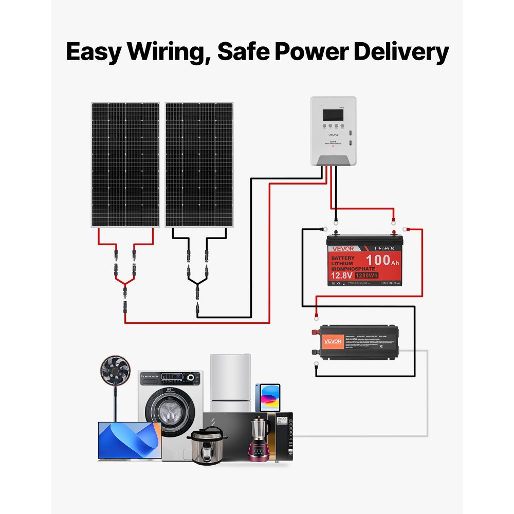 Πλήρες κιτ ηλιακής ενέργειας VEVOR 400W 12V, 2 τεμάχια μονοκρυσταλλικά ηλιακά πάνελ 200W + μπαταρία LiFePO₄ 12,8V 100Ah + ρυθμιστής φόρτισης MPPT 40A + μετατροπέας ισχύος 1000W για τροχόσπιτα, κάμπινγκ, σκάφη εκτός δικτύου Πλήρες κιτ ηλιακής ενέργειας VEVOR 400W 12V, 2 τεμάχια μονοκρυσταλλικά ηλιακά πάνελ 200W + μπαταρία LiFePO₄ 12,8V 100Ah + ρυθμιστής φόρτισης MPPT 40A + μετατροπέας ισχύος 1000W για τροχόσπιτα, κάμπινγκ, σκάφη εκτός δικτύου