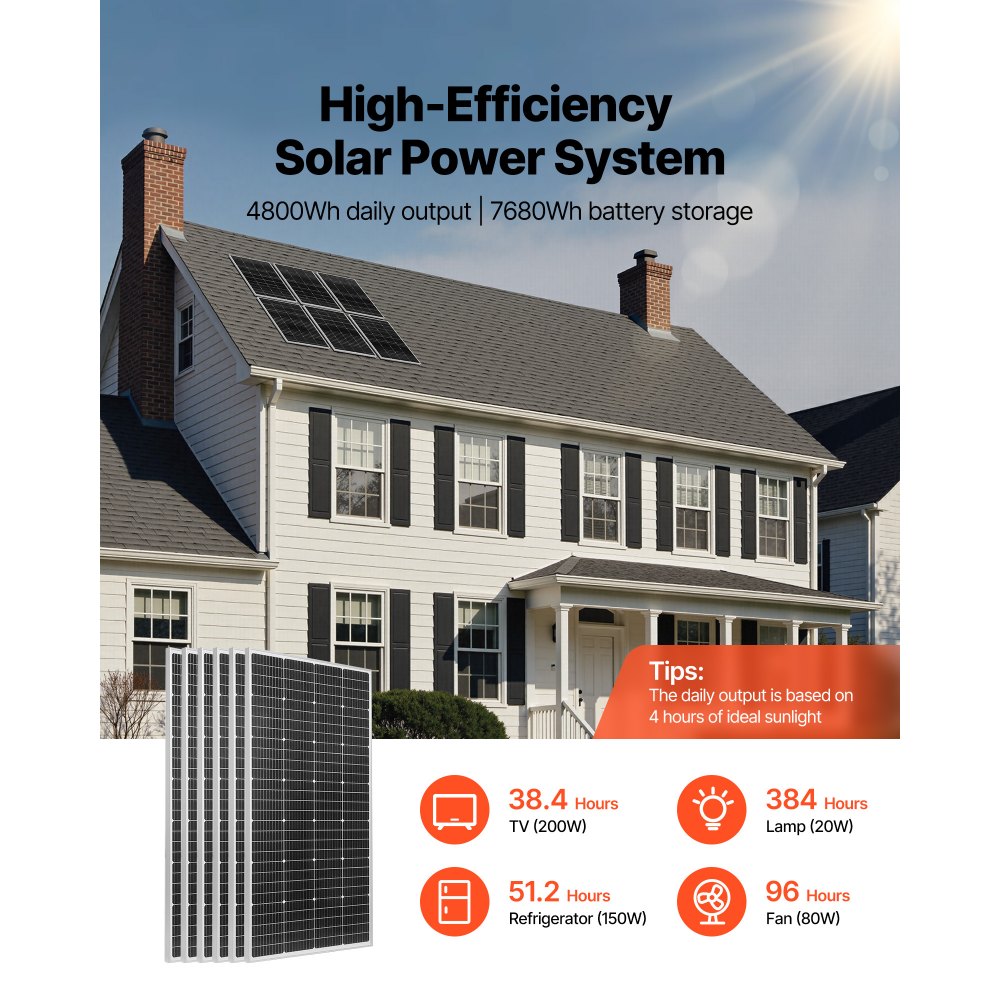 Πλήρες κιτ ηλιακής ενέργειας VEVOR 1200W 24V, 6 τεμάχια μονοκρυσταλλικά ηλιακά πάνελ 200W + μπαταρία LiFePO₄ 25,6V 300Ah + υβριδικός μετατροπέας 24V 3600W, κιτ ηλιακής ενέργειας υψηλής απόδοσης αυτόνομου δικτύου για μεγάλο σπίτι/υπόστεγο Πλήρες κιτ ηλιακής ενέργειας VEVOR 1200W 24V, 6 τεμάχια μονοκρυσταλλικά ηλιακά πάνελ 200W + μπαταρία LiFePO₄ 25,6V 300Ah + υβριδικός μετατροπέας 24V 3600W, κιτ ηλιακής ενέργειας υψηλής απόδοσης αυτόνομου δικτύου για μεγάλο σπίτι/υπόστεγο