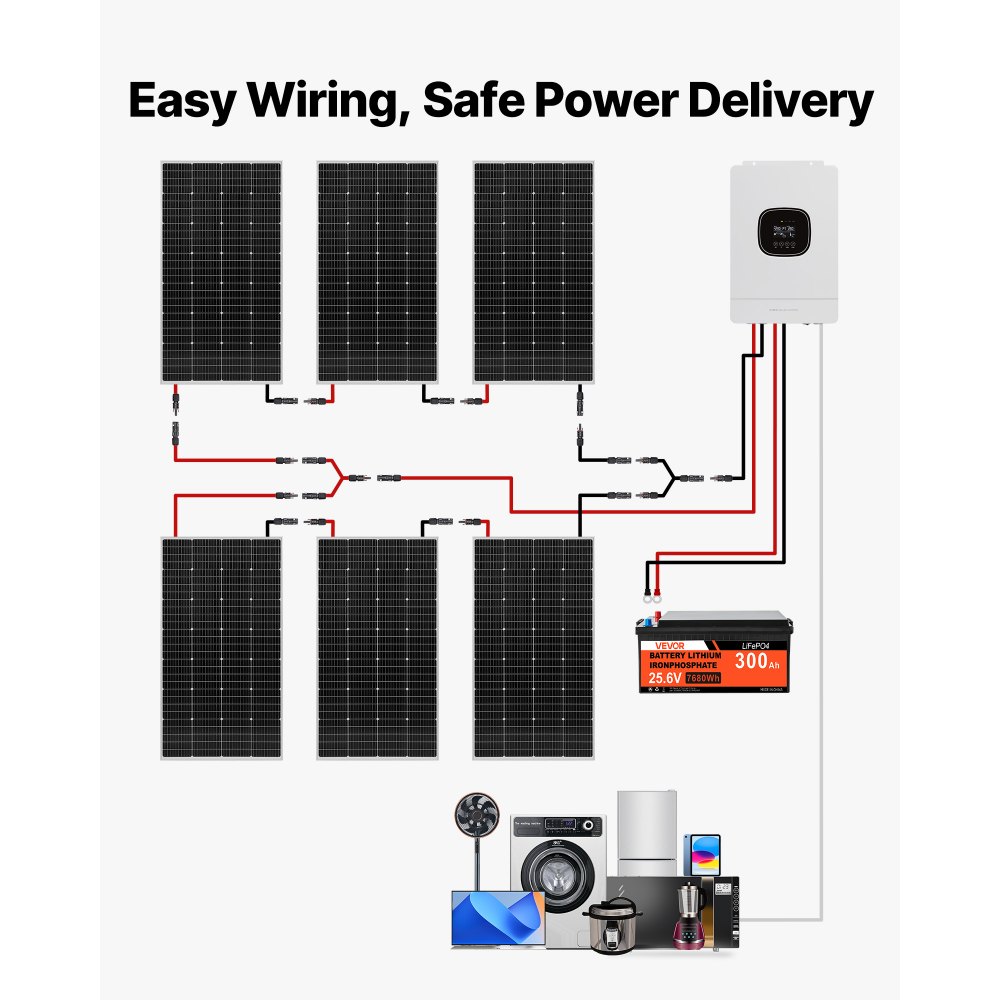 Πλήρες κιτ ηλιακής ενέργειας VEVOR 1200W 24V, 6 τεμάχια μονοκρυσταλλικά ηλιακά πάνελ 200W + μπαταρία LiFePO₄ 25,6V 300Ah + υβριδικός μετατροπέας 24V 3600W, κιτ ηλιακής ενέργειας υψηλής απόδοσης αυτόνομου δικτύου για μεγάλο σπίτι/υπόστεγο Πλήρες κιτ ηλιακής ενέργειας VEVOR 1200W 24V, 6 τεμάχια μονοκρυσταλλικά ηλιακά πάνελ 200W + μπαταρία LiFePO₄ 25,6V 300Ah + υβριδικός μετατροπέας 24V 3600W, κιτ ηλιακής ενέργειας υψηλής απόδοσης αυτόνομου δικτύου για μεγάλο σπίτι/υπόστεγο