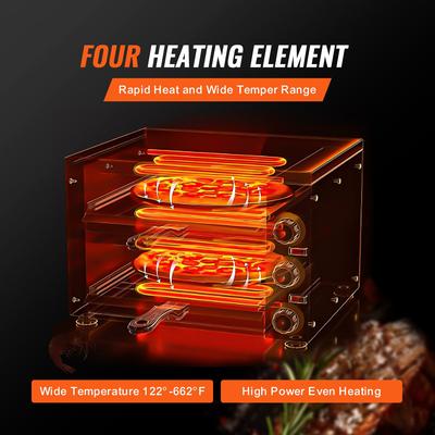 VEVOR Ηλεκτρικός Πάγκος Φούρνος Πίτσας 12&quot; Ρυθμιζόμενη θερμοκρασία 0-120 λεπτά Χρονοδιακόπτης