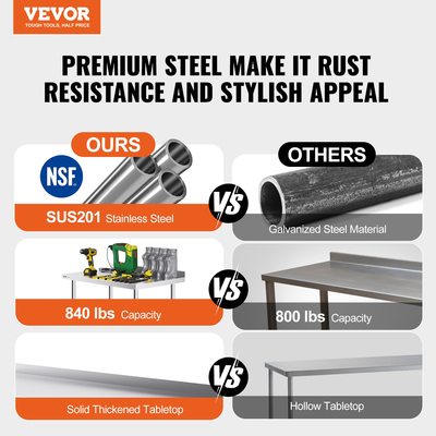 VEVOR Τραπέζι εργασίας από ανοξείδωτο ατσάλι Εμπορικό τραπέζι προετοιμασίας φαγητού 24&quot;x60&quot; με τροχούς