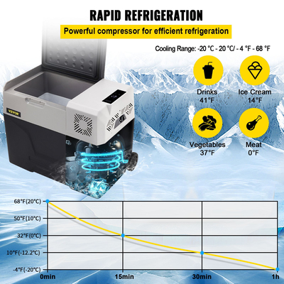 VEVOR Car Refrigerator 30L Compressor Portable Μικρό Ψυγείο Ψυγείο Αυτοκινήτου Ψυγείο Καταψύκτης Vehicle Car Truck RV Boat Mini Electric Cooler for Driving Travel Fishing Outdoor and Home