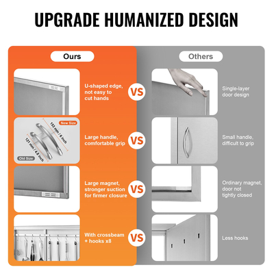VEVOR 990x660 mm BBQ Island Access Πόρτα Εξωτερική Πόρτα Κουζίνας από ανοξείδωτο χάλυβα