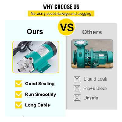 VEVOR Magnetic Beer Pump with Food MP-15RP Grade Well Pump Ανοξείδωτο ατσάλι με κεφαλή Magnetic Drive Αντλία μπύρας με μαγνητική αντλία μπύρας υψηλής θερμοκρασίας