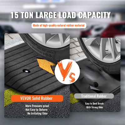 VEVOR Αναβαθμισμένη ράμπα κατωφλίου από καουτσούκ, 1&quot; Πόρτα ράμπας ράμπας αναπηρικής πολυθρόνας, φυσική ράμπα κρασιού με ικανότητα φόρτωσης 33069 lbs, αντιολισθητική υφή επιφάνεια από καουτσούκ για αναπηρική καρέκλα και σκούτερ