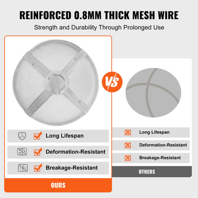 VEVOR Fire Pit Spark Screen Round 27&quot;, Ενισχυμένο μεταλλικό κάλυμμα βαρέως τύπου από χάλυβα, καπάκι εξωτερικού χώρου πυροσβεστήρων, επάνω καλύμματα οθόνης που ανοίγουν εύκολα στρογγυλά με λαβή δακτυλίου για υπαίθρια αυλή πυροσβεστήρων στην πίσω αυλή
