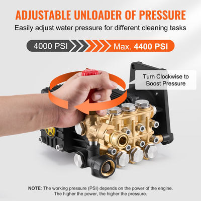 VEVOR αντλία πλύσης πίεσης 1&quot; Shaft Horizontal Triplex Plunger 4400 PSI 4,4GPM