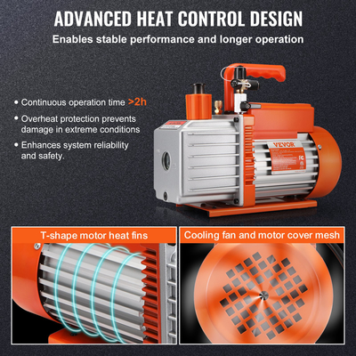 Αντλία κενού VEVOR 5 CFM Αντλία κενού κλιματισμού Αντλία κενού 2 σταδίων Περιστροφικό πτερύγιο HVAC