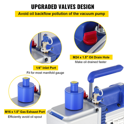 Αντλία κενού VEVOR, 10CFM 1 HP, Περιστροφική αντλία κενού δύο σταδίων, 220V 5 PA Facility HVAC Ψυκτικό εργαλείο αέρα για HVAC, αυτόματη επαναφόρτιση ψυκτικού AC, απαέρωση κρασιού και επεξεργασία τροφίμων, μπλε