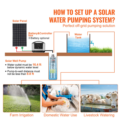 VEVOR Solar Water Pump, 48V DC 369W υποβρύχια αντλία βαθιάς πηγαδιού, μέγιστη ροή 8,4 GPM, Max Head 273 ft, Max Submersion 65,6 ft, ηλιακή αντλία νερού για πηγάδι, άρδευση αγροκτημάτων, κατανάλωση ζώων