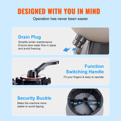 Φίλτρο άμμου VEVOR, 19 ιντσών, ταχύτητα ροής έως 45 GPM, Σύστημα φίλτρου άμμου πάνω από την εσωτερική πισίνα με βαλβίδα πολλαπλών θυρών 7 κατευθύνσεων, φίλτρο, πλύση, ξέπλυμα, ανακυκλοφορία, απόβλητα, χειμώνας, κλειστές λειτουργίες