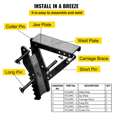 Εξαρτήματα αντίχειρα εκσκαφέα εκσκαφέα VEVOR, 36 ιντσών Ρυθμιζόμενη ακραία συγκόλληση σε σφιγκτήρα σκαπάνης αντίχειρα εκσκαφέας 1/2 ίντσας Δόντια παχιά χαλύβδινη πλάκα 16mm Σχεδίαση με μπουλόνι συναρμολόγησης