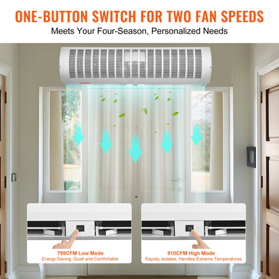 VEVOR 0,9m Commercial Air Curtain Indoor Super Power 2 Speeds 2038m³/h, Επιτοίχια κουρτίνες για πόρτες με πιστοποίηση UL, ανεμιστήρας εσωτερικού χώρου με οριακό διακόπτη βαρέως τύπου, Εύκολη εγκατάσταση χωρίς θέρμανση