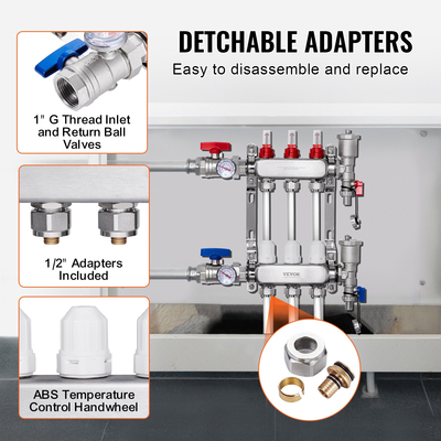 Σετ πολλαπλής θέρμανσης δαπέδου σωλήνων PEX 3-κλάδων VEVOR Πολλαπλή θέρμανσης 1/2