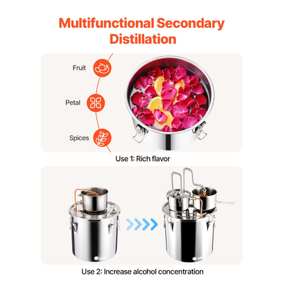 VEVOR Moonshine Still Water Alcohol Distiller 13,2 Gal με βαρέλι Thumper &amp; αντλία νερού