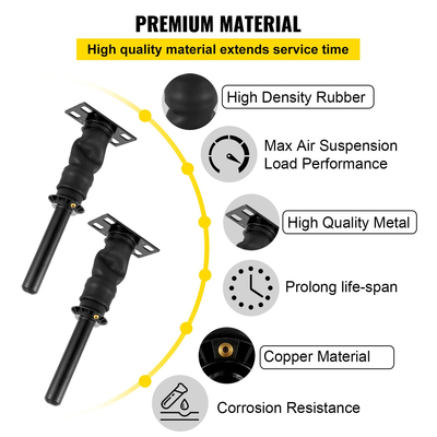 2Απορροφητής κλονισμού καμπινών για τη διεθνή πρόσταση 2008