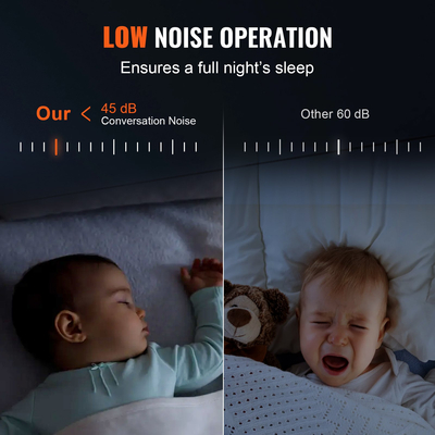 Αντλία κυκλοφορίας ζεστού νερού Vevor Ενεργειακά αποδοτική Αντλία κυκλοφορίας υψηλής απόδοσης ECM Μόνιμος κινητήρας μαγνήτη 220V 45W, Μέγιστος ρυθμός ροής 60 L/min, Μέγιστη ανύψωση κεφαλής 6 m, Σύνδεση με σπείρωμα 1-1/2&quot;, 5 έξυπνες λειτουργίες ελέγχου Χαμηλός θόρυβος