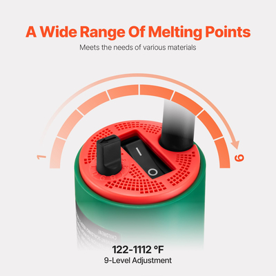 VEVOR Hot Air Plastic Welder 1600W PVC TPO Vinyl Heat Gun Torch &amp; 4 εξαρτήματα