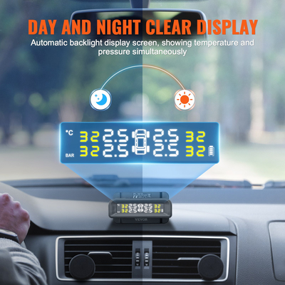 Σύστημα παρακολούθησης πίεσης ελαστικών VEVOR RV Solar Trailer σε πραγματικό χρόνο TPMS 4 αισθητήρες