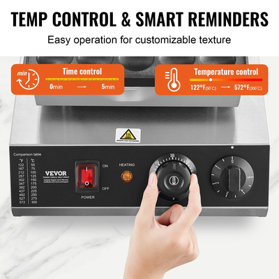 VEVOR 25PCS 43mm Mini Dutch Pancake Maker Commercial Dorayaki Baker 1700W