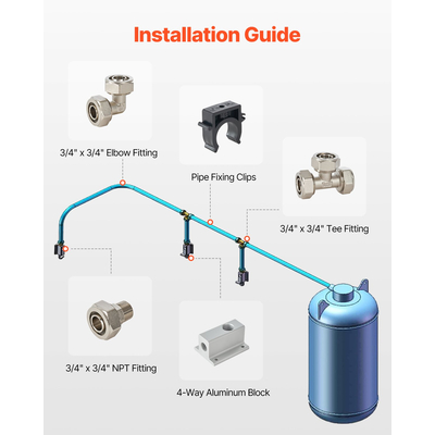 VEVOR Air Compressor Line Kit 3/4'' x 300FT HDPE/Aluminium Air Piping System Blue