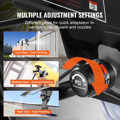 VEVOR Stand Airless Paint Sprayer, 950W 3000PSI High Efficiency Electric Airless Sprayer with Cart, Fine and ομοιόμορφο εφέ βαφής, Ψεκαστήρες χρωμάτων για έπιπλα και φράχτες εσωτερικού και εξωτερικού σπιτιού