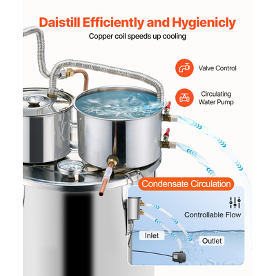 VEVOR Moonshine Still Water Alcohol Distiller 8Gal με βαρέλι Thumper &amp; αντλία νερού 8W