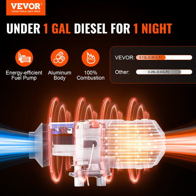 VEVOR Diesel Air Heater 12V 2KW Εφαρμογή Bluetooth Οθόνη LCD για Αυτοκίνητο Bus RV Indoors