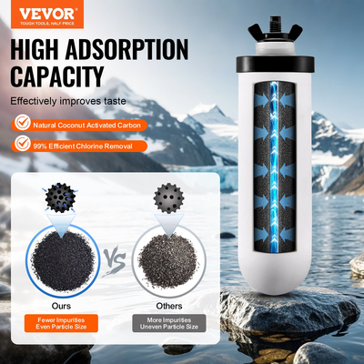 Αντικατάσταση φίλτρου νερού καθαρισμού VEVOR για σύστημα φίλτρου βαρύτητας 2 Συσκευασία