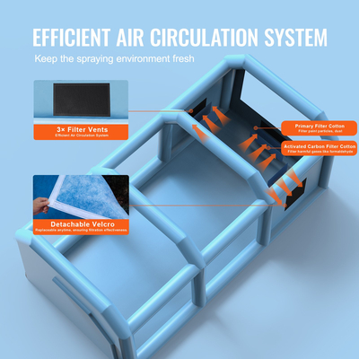 Φουσκωτός θάλαμος βαφής VEVOR, 23 x 13,1 x 9 ft φουσκωτός θάλαμος ψεκασμού, με ισχυρούς φυσητήρες 750W+480W και σύστημα φίλτρου αέρα, φορητός θάλαμος βαφής αυτοκινήτου για μικρό φορτηγό, μεγάλη μοτοσικλέτα, μεσαίου μεγέθους SUV