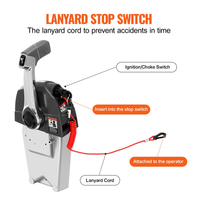 Κουτί τηλεχειριστηρίου γκαζιού VEVOR Τοποθετημένο στο επάνω μέρος για Evinrude Johnson