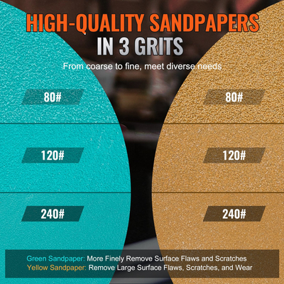 Μίνι λειαντικό αέρα 1&quot;/2&quot;/3&quot; Τυχαίο τροχαίο λειαντικό αέρα, 15000μίνι πνευματικό λειαντικό λειαντικό υψηλής ταχύτητας για την αυτόματη εργασία σωμάτων, 58τροφοδοτημένη με αέρα εξάρτηση λειαντικών με τα κυματιστά σφουγγάρια, γυαλόχαρτο, μαξιλάρι μαλλιού