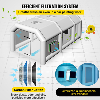 Σκηνή βαφής αυτοκινήτου VEVOR φουσκωτός θάλαμος ψεκασμού 29,5x19,7x13FT με φίλτρο &amp; 2 φυσητήρες