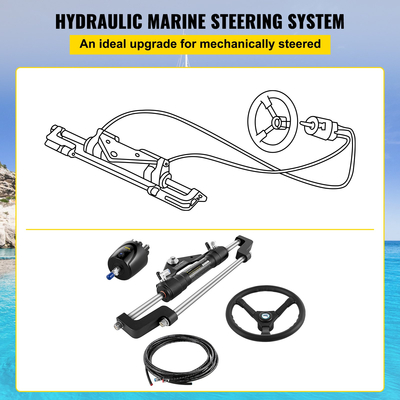 VEVOR Hydraulic Outboard Steering Kit 300HP, Hydraulic Steering Kit Hem Pump, Υδραυλικό κιτ διεύθυνσης σκάφους με υδραυλικό σωλήνα διεύθυνσης 16 ποδιών για σύστημα διεύθυνσης σκάφους