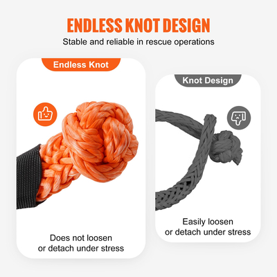 VEVOR Soft Shackle Synthetic Recovery Rope 2PCS 1/2&quot;x22&quot; 44092lbs Strength Break