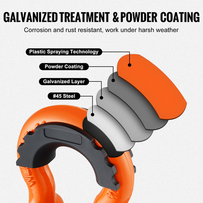 VEVOR 2 Pack 3/4&quot; D Ring Shackle with 7/8&quot; Screw Pin 62832 lbs Αντοχή σε θραύση